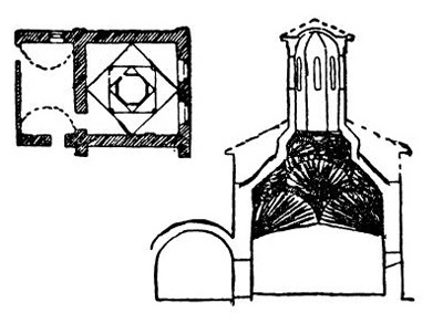 Бухарест. Монастырь Вэкэрешти. Кухня, XVII—XVIII вв. План и разрез